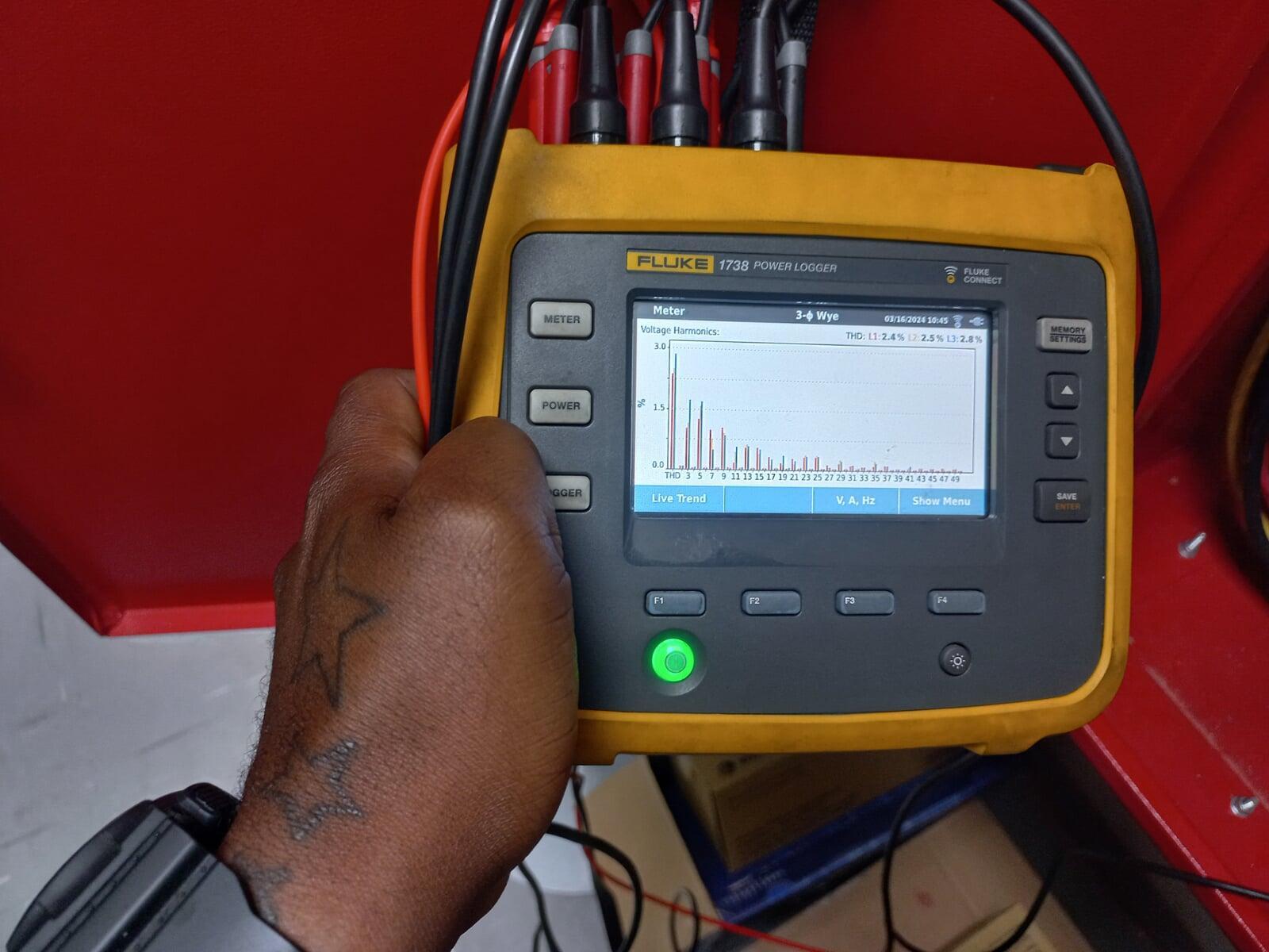 Load Recording & Energy Efficiency Solutions