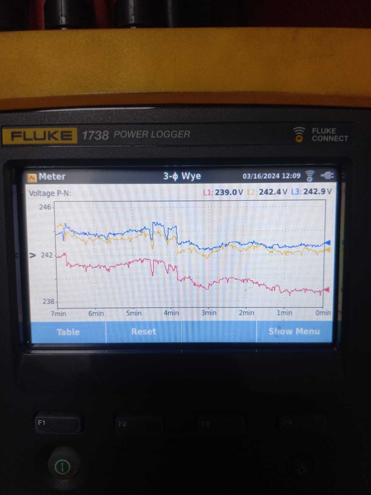 Load Recording & Energy Efficiency Solutions