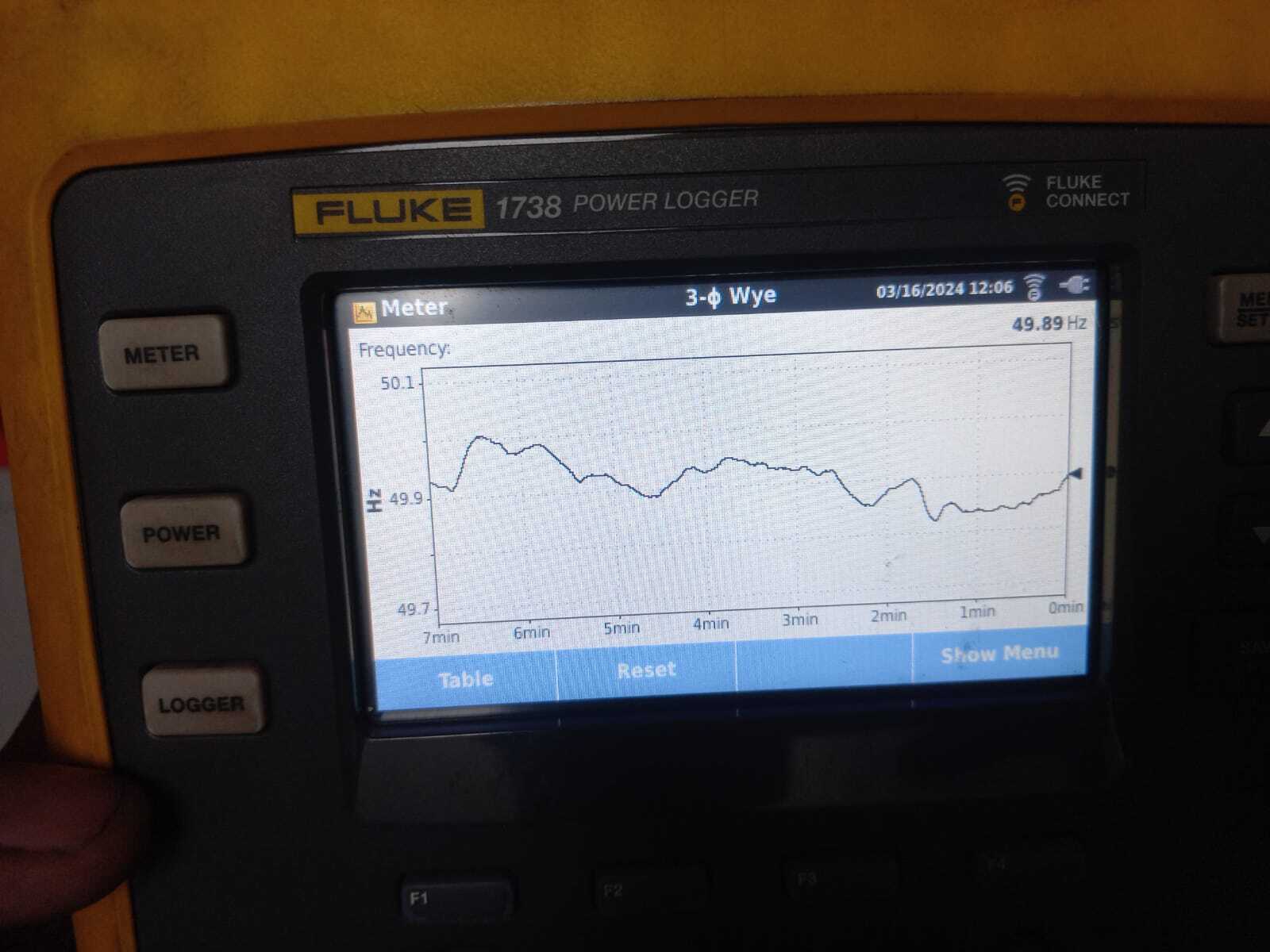 Load Recording & Energy Efficiency Solutions
